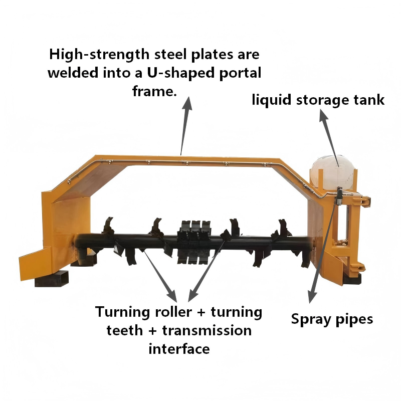 Tractor-Pulled Compost Turner  - Compost Turner Machine ulasan dan harga