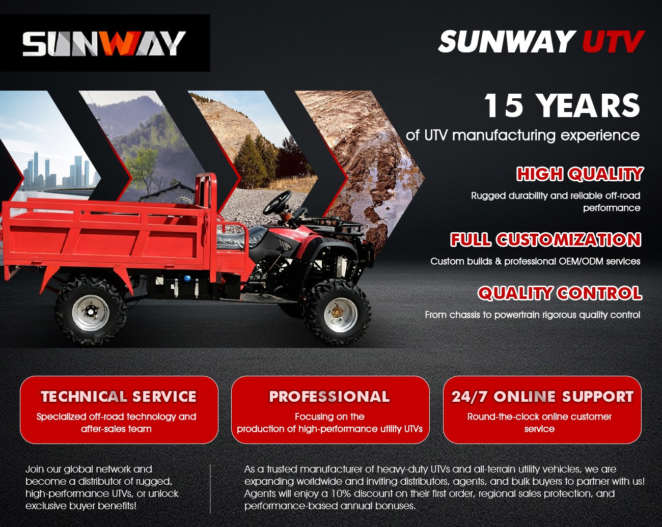Power ATV - 2026 400CC Easy Co - Agriculture Farming Vehicles ulasan dan harga