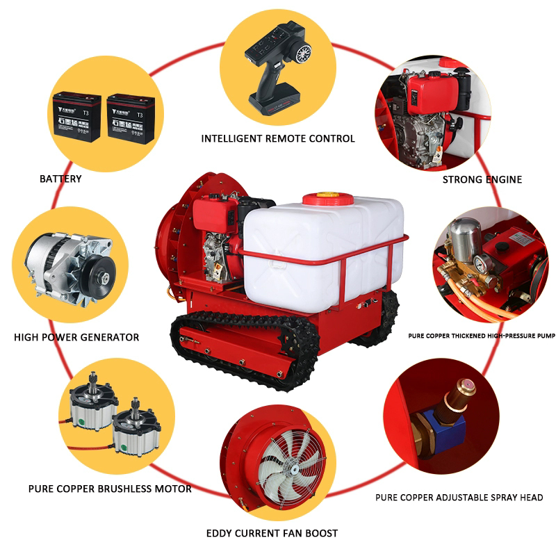 Robot Self Propelled Crawler O - Agriculture Farming Robot ulasan dan harga